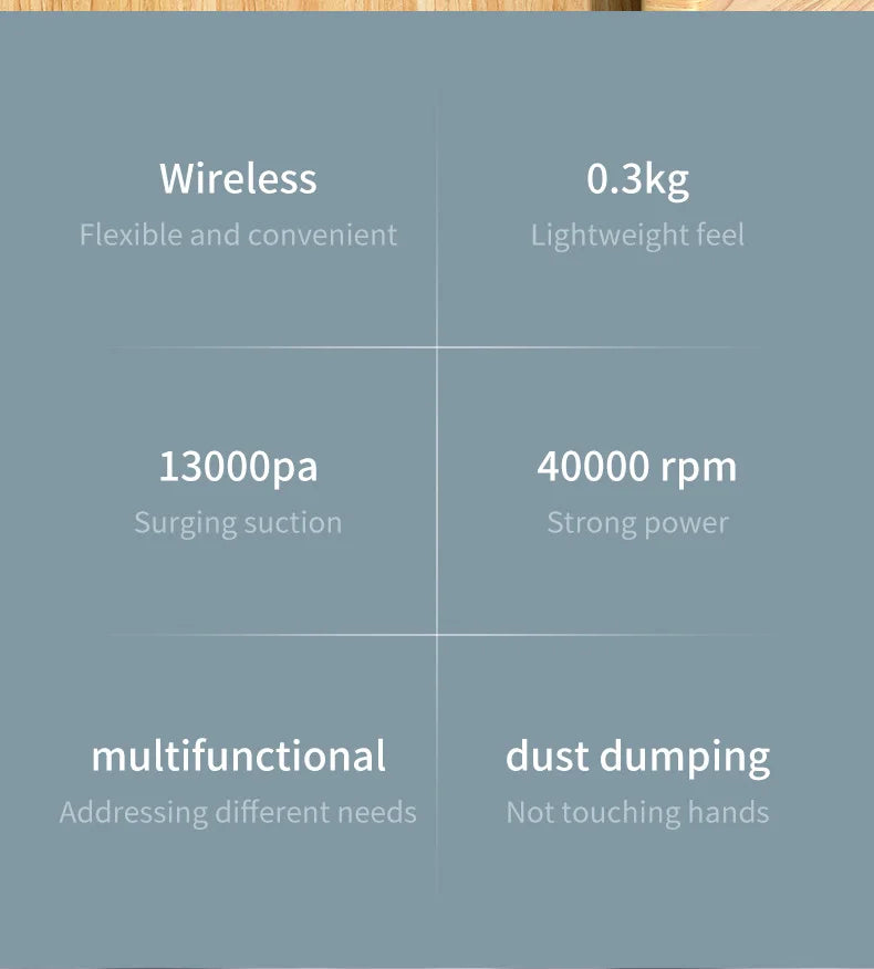Wireless Handheld Vacuum Cleaner Powerful Suction Portable Rechargeable for Car Home Mini Cleaner Car interior cleaning tools
