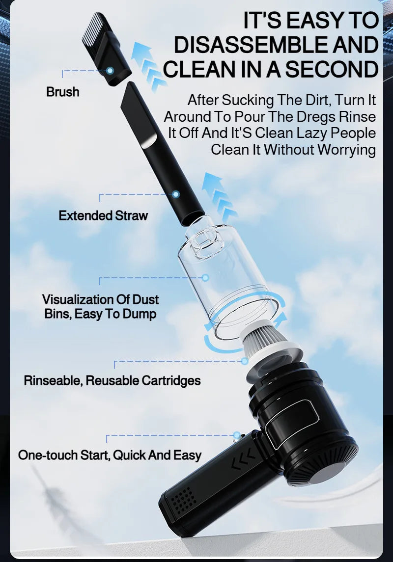 Wireless Rechargeable Car Vacuum Cleaner, Home & Car Dual Use Handheld Portable, High Power Strong Suction，Easy Clean for