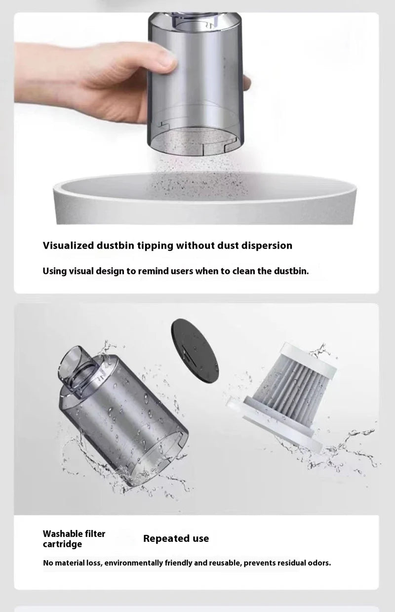 Car Wireless Mini Vacuum Cleaner High-Power Wet and Dry Dual-Purpose Multi-Function Usb Charging Portable Handheld Small Car