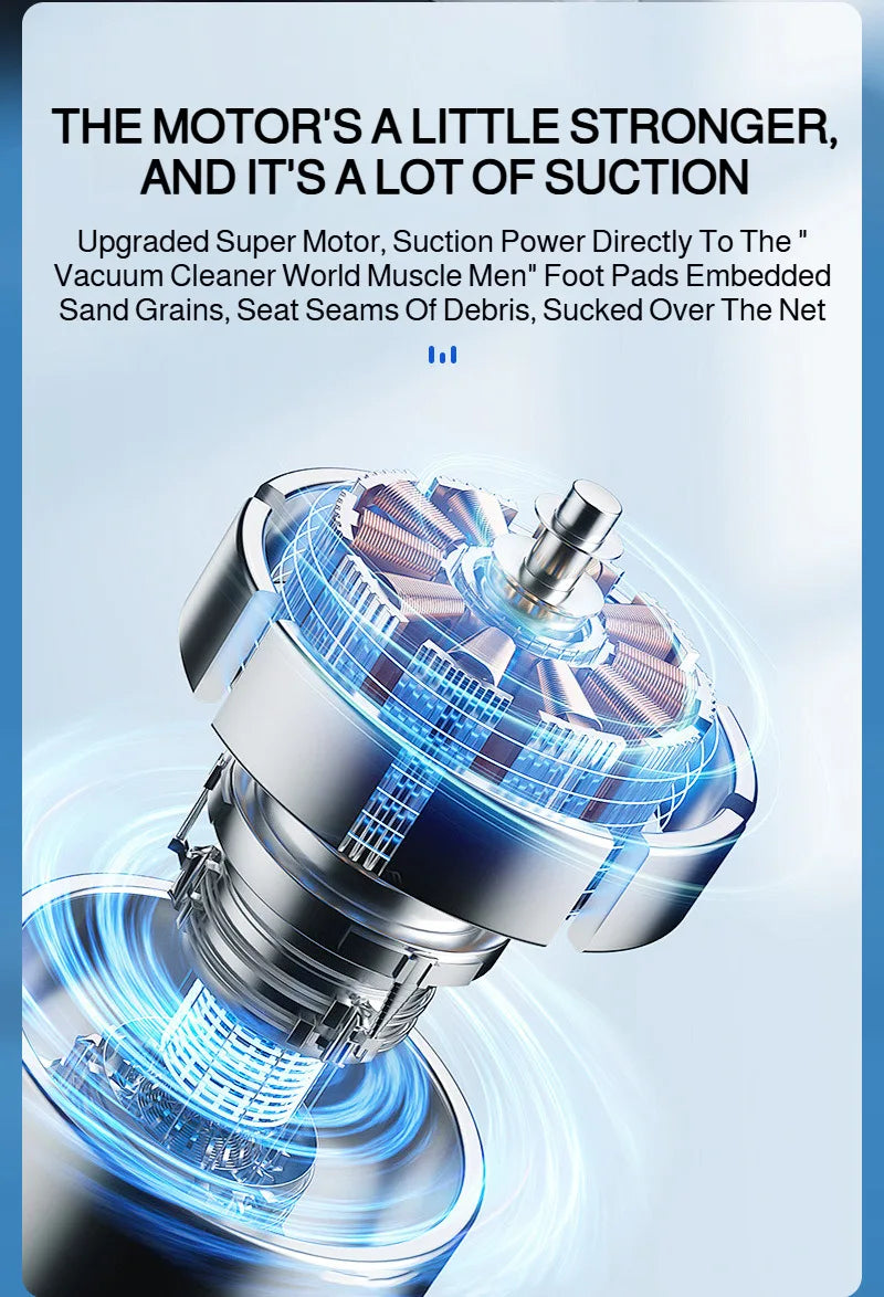 Wireless Rechargeable Car Vacuum Cleaner, Home & Car Dual Use Handheld Portable, High Power Strong Suction，Easy Clean for